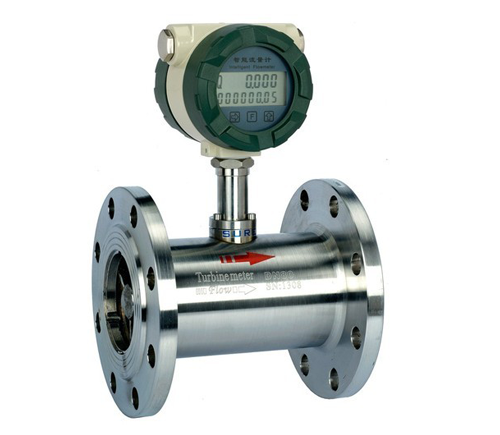 Flow Meter 